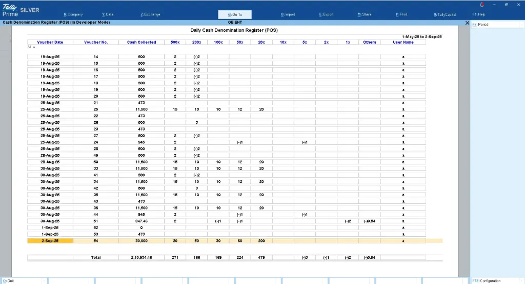 GE-001 Daily Cash Denomination Register for POS Voucher Entry